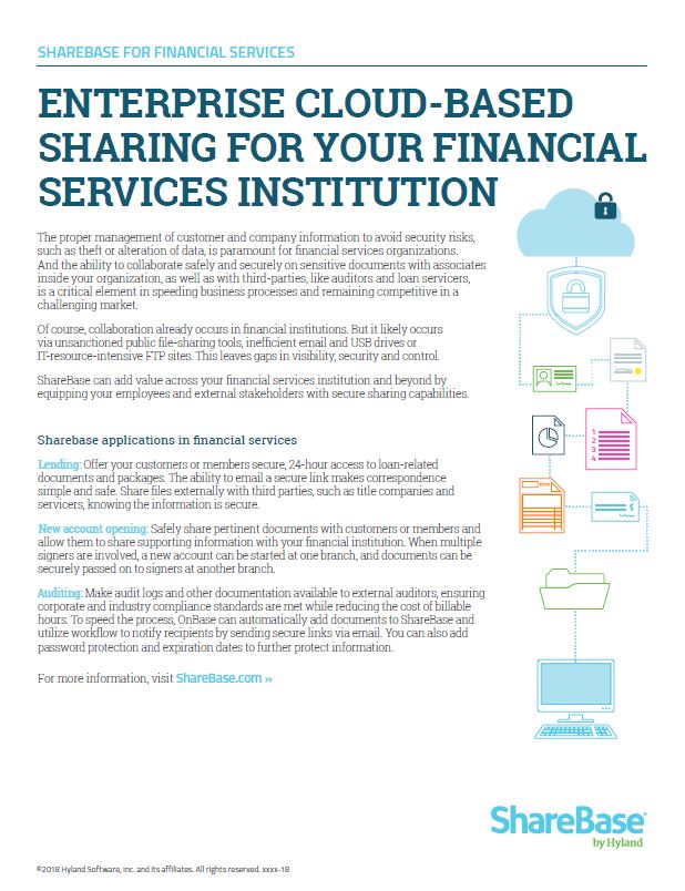ShareBase, Financial Services, Kyocera, Software, Document Management, Alexander's Office Center