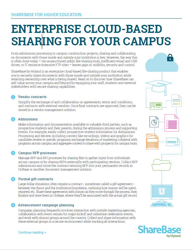 ShareBase, Higher Education, Kyocera, Software, Document Management, Alexander's Office Center